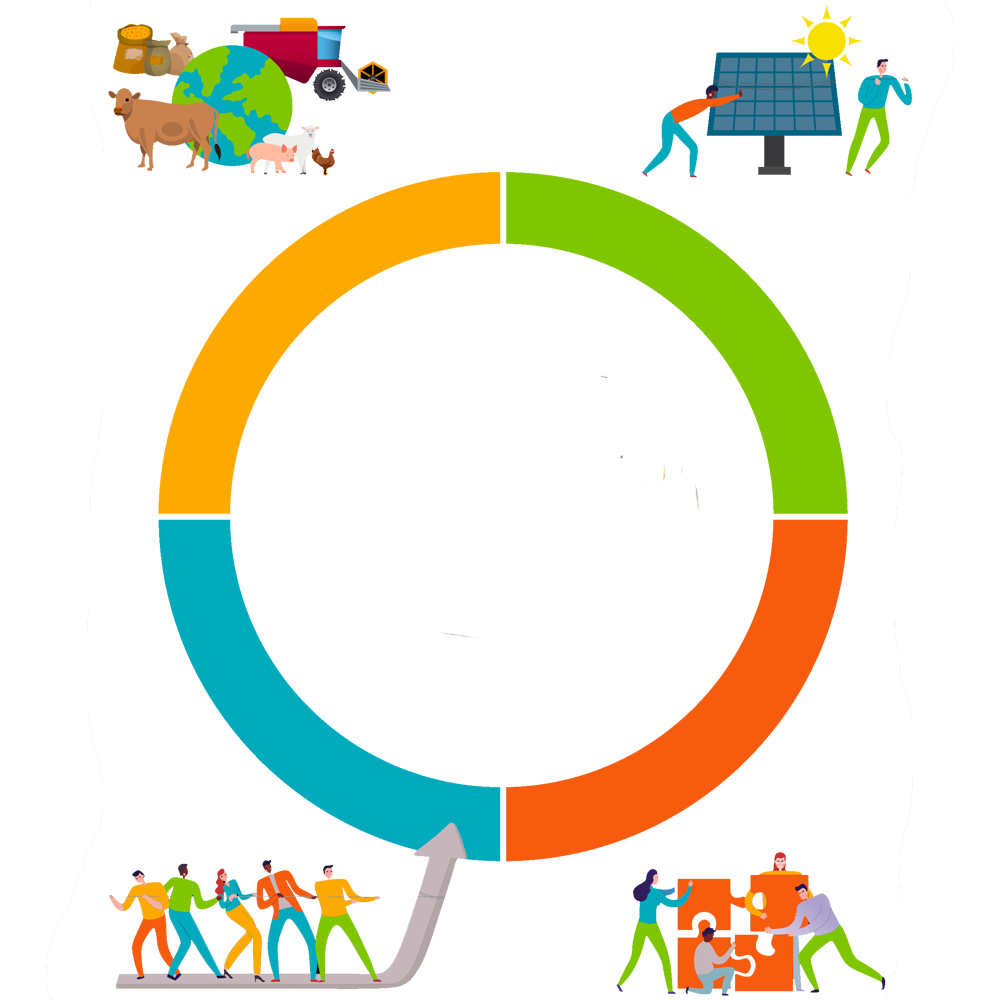 diagramme-rse-secret-eleveurs-by-arterris